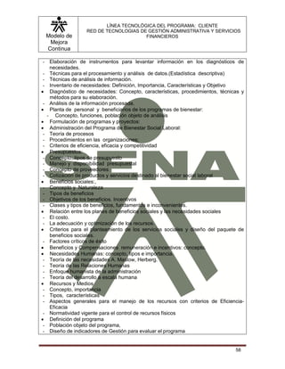 Modelo de
Mejora
Continua
LÍNEA TECNOLÓGICA DEL PROGRAMA: CLIENTE
RED DE TECNOLOGIAS DE GESTIÓN ADMINISTRATIVA Y SERVICIOS
FINANCIEROS
58
- Elaboración de instrumentos para levantar información en los diagnósticos de
necesidades.
- Técnicas para el procesamiento y análisis de datos.(Estadística descriptiva)
- Técnicas de análisis de información.
- Inventario de necesidades: Definición, Importancia, Características y Objetivo
 Diagnóstico de necesidades: Concepto, características, procedimientos, técnicas y
métodos para su elaboración.
- Análisis de la información procesada.
 Planta de personal y beneficiarios de los programas de bienestar:
- Concepto, funciones, población objeto de análisis
 Formulación de programas y proyectos:
 Administración del Programa de Bienestar Social Laboral:
- Teoría de procesos
- Procedimientos en las organizaciones;
- Criterios de eficiencia, eficacia y competitividad
 Presupuestos:
- Concepto, tipos de presupuesto
- Manejo y disponibilidad presupuestal
- Concepto de proveedores
- Cotización de productos y servicios destinado al bienestar social laboral
 Beneficios sociales:,
- Concepto y Naturaleza
- Tipos de beneficios
- Objetivos de los beneficios. Incentivos
- Clases y tipos de beneficios, fundamentos e inconvenientes.
 Relación entre los planes de beneficios sociales y las necesidades sociales
- El costo.
- La adecuación y optimización de los recursos.
 Criterios para el planteamiento de los servicios sociales y diseño del paquete de
beneficios sociales.
- Factores críticos de éxito
 Beneficios y Compensaciones remuneración e incentivos: concepto.
 Necesidades Humanas: concepto, tipos e importancia.
- Teoría de las necesidades A. Maslow, Herberg.
- Teoría de las Relaciones Humanas
- Enfoque humanista de la administración
- Teoría del desarrollo a escala humana
 Recursos y Medios
- Concepto, importancia
- Tipos, características
- Aspectos generales para el manejo de los recursos con criterios de Eficiencia-
Eficacia
- Normatividad vigente para el control de recursos físicos
 Definición del programa
- Población objeto del programa,
- Diseño de indicadores de Gestión para evaluar el programa
 