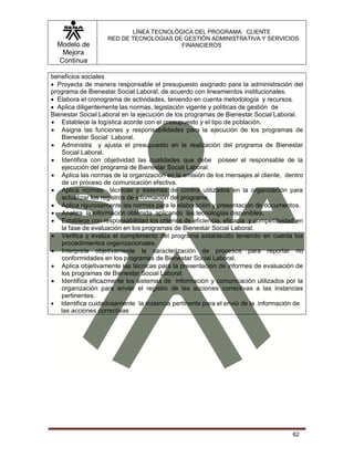 Modelo de
Mejora
Continua
LÍNEA TECNOLÓGICA DEL PROGRAMA: CLIENTE
RED DE TECNOLOGIAS DE GESTIÓN ADMINISTRATIVA Y SERVICIOS
FINANCIEROS
62
beneficios sociales
 Proyecta de manera responsable el presupuesto asignado para la administración del
programa de Bienestar Social Laboral, de acuerdo con lineamientos institucionales.
 Elabora el cronograma de actividades, teniendo en cuenta metodología y recursos.
 Aplica diligentemente las normas, legislación vigente y políticas de gestión de
Bienestar Social Laboral en la ejecución de los programas de Bienestar Social Laboral.
 Establece la logística acorde con el presupuesto y el tipo de población.
 Asigna las funciones y responsabilidades para la ejecución de los programas de
Bienestar Social Laboral.
 Administra y ajusta el presupuesto en la realización del programa de Bienestar
Social Laboral.
 Identifica con objetividad las cualidades que debe poseer el responsable de la
ejecución del programa de Bienestar Social Laboral.
 Aplica las normas de la organización en la emisión de los mensajes al cliente, dentro
de un proceso de comunicación efectiva.
 Aplica normas técnicas y sistemas de control utilizados en la organización para
actualizar los registros de información del programa.
 Aplica rigurosamente las normas para la elaboración y presentación de documentos.
 Analiza la información obtenida aplicando las tecnologías disponibles.
 Establece con responsabilidad los criterios de eficiencia, eficacia y competitividad en
la fase de evaluación en los programas de Bienestar Social Laboral.
 Verifica y evalúa el cumplimiento del programa establecido teniendo en cuenta los
procedimientos organizacionales.
 Interpreta objetivamente la caracterización de procesos para reportar no
conformidades en los programas de Bienestar Social Laboral.
 Aplica objetivamente las técnicas para la presentación de informes de evaluación de
los programas de Bienestar Social Laboral.
 Identifica eficazmente los sistemas de información y comunicación utilizados por la
organización para enviar el registro de las acciones correctivas a las instancias
pertinentes.
 Identifica cuidadosamente la instancia pertinente para el envió de la información de
las acciones correctivas
 
