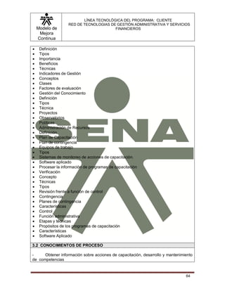 Modelo de
Mejora
Continua
LÍNEA TECNOLÓGICA DEL PROGRAMA: CLIENTE
RED DE TECNOLOGIAS DE GESTIÓN ADMINISTRATIVA Y SERVICIOS
FINANCIEROS
64
 Definición
 Tipos
 Importancia
 Beneficios
 Técnicas
 Indicadores de Gestión
 Conceptos
 Clases
 Factores de evaluación
 Gestión del Conocimiento
 Definición
 Tipos
 Técnica
 Proyectos
 Observatorios
 Políticas
 Administración de Recursos
 Definición
 Plan de Capacitación
 Plan de contingencia
 Equipos de trabajo
 Tipos
 Sistemas de monitoreo de acciones de capacitación.
 Software aplicado
 Procesar la información de programas de capacitación
 Verificación
 Concepto
 Técnicas
 Tipos
 Revisión frente a función de control
 Contingencia
 Planes de contingencia
 Características
 Control
 Función administrativa
 Etapas y técnicas
 Propósitos de los programas de capacitación
 Características
 Software Aplicado
3.2 CONOCIMIENTOS DE PROCESO
- Obtener información sobre acciones de capacitación, desarrollo y mantenimiento
de competencias
 