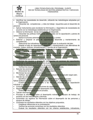 Modelo de
Mejora
Continua
LÍNEA TECNOLÓGICA DEL PROGRAMA: CLIENTE
RED DE TECNOLOGIAS DE GESTIÓN ADMINISTRATIVA Y SERVICIOS
FINANCIEROS
65
 Identificar las necesidades de desarrollo, utilizando las metodologías adoptadas por
la Organización.
- Interpretar las competencias y roles de trabajo requeridos para el desarrollo de
personal.
 Aplicar instrumentos para recolectar la información y diagnóstico de necesidades de
acuerdo con la metodología establecida por la Organización.
 Obtener la información de las necesidades de desarrollo .
- Interpretar las políticas Institucional relacionadas con la capacitación y planes de
carrera de personal.
- Aplicar el proceso administrativo de planeación y control
 Elaborar y preparar el plan de capacitación, desarrollo y mantenimiento de
competencias.
- Seleccionar los indicadores de gestión que apoyan la evaluación del plan.
- Adaptar el plan de capacitación, desarrollo y mantenimiento a las alternativas de
inversión, costos, políticas, procedimientos y normas de la Organización.
 Definir las metodologías y contenidos de las acciones de capacitación, desarrollo y
mantenimiento de competencias.
- Identificar los recursos requeridos de acuerdo al plan de capacitación.
 Suministrar los recursos de acuerdo con la programación y con los requisitos
especificados.
- Seleccionar los recursos y medios de capacitación.
 Conformar los equipos y grupos de participantes en acciones de capacitación,
desarrollo y mantenimiento de acuerdo al plan.
 Controlar los recursos suministrados de acuerdo con procedimientos establecidos.
- Verificar los recursos requeridos según plan de capacitación.
 Ejecutar las acciones de capacitación de acuerdo con el plan.
- Direccionar las acciones del Plan de Capacitación.
 Monitorear las acciones de capacitación.
- Verificar que las acciones de capacitación y desarrollo se ejecuten según plan.
 Atender las contingencias.
- Identificar sucesos presentados que no están contemplados en el plan.
Aplicar Software en las acciones de capacitación, desarrollo y mantenimiento
- Evidenciar los resultados frente a las técnicas utilizadas en la capacitación
individual y grupal.
 Compilar información sobre las acciones de capacitación.
 Registrar la información sobre el desempeño individual y equipos de trabajo.
- Ordenar la información para el proceso.
 Tabular información.
 Procesar la información sobre el desempeño individual y equipos de trabajo; de
acuerdo con las metodologías y técnicas.
 Suministrar los registros de información sobre el desempeño de las personas y
equipos de trabajo.
 Contrastar los resultados obtenidos con los objetivos propuestos.
- Establecer diferencias en la contrastación.
- Verificar las acciones correctivas con los resultados obtenidos.
- Evaluar los resultados obtenidos con los criterios establecidos, indicadores,
 