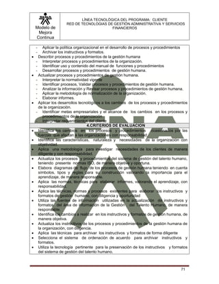 Modelo de
Mejora
Continua
LÍNEA TECNOLÓGICA DEL PROGRAMA: CLIENTE
RED DE TECNOLOGIAS DE GESTIÓN ADMINISTRATIVA Y SERVICIOS
FINANCIEROS
71
- Aplicar la política organizacional en el desarrollo de procesos y procedimientos
- Archivar los instructivos y formatos.
 Describir procesos y procedimientos de la gestión humana
- Interpretar procesos y procedimientos de la organización.
- Identificar uso y contenido del manual de funciones y procedimientos
- Desarrollar procesos y procedimientos de gestión humana.
 Actualizar procesos y procedimientos de gestión humana.
- Interpretar la normatividad vigente
- Identificar procesos, Validar procesos y procedimientos de gestión humana.
- Analizar la información y Revisar procesos y procedimientos de gestión humana.
- Aplicar la metodología de normalización de la organización.
- Elaborar informes.
 Aplicar los desarrollos tecnológicos a los cambios de los procesos y procedimientos
de la organización.
- Identificar metas empresariales y el alcance de los cambios en los procesos y
procedimientos de la organización
- Interpretar requerimientos del cliente
4.CRITERIOS DE EVALUACION
 Identifica los cambios en los procesos y procedimientos ocasionados por las
fuerzas que afectan a las organizaciones con responsabilidad.
 Identifica las características, naturaleza y necesidades de la organización con
objetividad.
 Aplica una metodología para investigar necesidades de los clientes de manera
diligente y con responsabilidad.
 Actualiza los procesos y procedimientos del sistema de gestión del talento humano,
teniendo presente normas ISO, de manera objetiva y oportuna.
 Elabora diagramas de flujo de los procesos de gestión humana teniendo en cuenta
símbolos, tipos y reglas para su construcción valorando la importancia para el
aprendizaje, de manera responsable.
 Aplica las normas, técnicas para elaborar informes, valorando el aprendizaje, con
responsabilidad.
 Aplica las técnicas, normas y procesos existentes para elaborar los instructivos y
formatos de gestión humano, con diligencia y oportunidad
 Utiliza las fuentes de información utilizadas en la actualización de instructivos y
formatos del área de información de la Gestión del Talento Humano, de manera
responsable.
 Identifica los cambios a realizar en los instructivos y formatos de gestión humana, de
manera objetiva.
 Actualiza los instructivos de los procesos y procedimientos de la gestión humana de
la organización, con diligencia.
 Aplica las técnicas para archivar los instructivos y formatos de forma diligente
 Selecciona el sistema de ordenación de acuerdo para archivar instructivos y
formatos.
 Utiliza la tecnología pertinente para la preservación de los instructivos y formatos
del sistema de gestión del talento humano.
 
