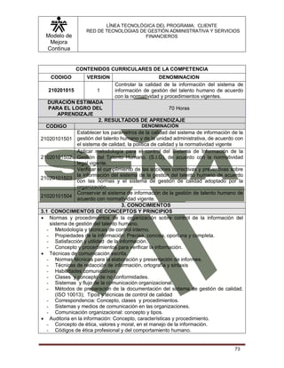 Modelo de
Mejora
Continua
LÍNEA TECNOLÓGICA DEL PROGRAMA: CLIENTE
RED DE TECNOLOGIAS DE GESTIÓN ADMINISTRATIVA Y SERVICIOS
FINANCIEROS
73
CONTENIDOS CURRICULARES DE LA COMPETENCIA
CODIGO VERSION DENOMINACION
210201015 1
Controlar la calidad de la información del sistema de
información de gestión del talento humano de acuerdo
con la normatividad y procedimientos vigentes.
DURACIÓN ESTIMADA
PARA EL LOGRO DEL
APRENDIZAJE
70 Horas
2. RESULTADOS DE APRENDIZAJE
CODIGO DENOMINACIÓN
21020101501
Establecer los parámetros de la calidad del sistema de información de la
gestión del talento humano y de la unidad administrativa, de acuerdo con
el sistema de calidad, la política de calidad y la normatividad vigente
21020101502
Aplicar metodología para el control del Sistema de Información de la
Gestión del Talento Humano. (S.I.G), de acuerdo con la normatividad
legal vigente.
21020101503
Verificar el cumplimiento de las acciones correctivas y preventivas sobre
la información del sistema de la gestión del talento humano de acuerdo
con las normas y el sistema de gestión de calidad adoptado por la
organización.
21020101504
Conservar el sistema de información de la gestión de talento humano de
acuerdo con normatividad vigente.
3. CONOCIMIENTOS
3.1 CONOCIMIENTOS DE CONCEPTOS Y PRINCIPIOS
 Normas y procedimientos de la organización sobre control de la información del
sistema de gestión del talento humano.
- Metodología y técnicas de control interno.
- Propiedades de la información: Precisa, concisa, oportuna y completa.
- Satisfacción y utilidad de la información.
- Concepto y procedimientos para verificar la información.
 Técnicas de comunicación escrita.
- Normas técnicas para la elaboración y presentación de informes.
- Técnicas de redacción de información, ortografía y sintaxis
- Habilidades comunicativas.
- Clases y concepto de no conformidades.
- Sistemas y flujo de la comunicación organizacional.
- Métodos de preparación de la documentación del sistema de gestión de calidad.
(ISO 10013); Tipos y técnicas de control de calidad
- Correspondencia: Concepto, clases y procedimientos.
- Sistemas y medios de comunicación en las organizaciones.
- Comunicación organizacional: concepto y tipos.
 Auditoria en la información: Concepto, características y procedimiento.
- Concepto de ética, valores y moral, en el manejo de la información.
- Códigos de ética profesional y del comportamiento humano.
 