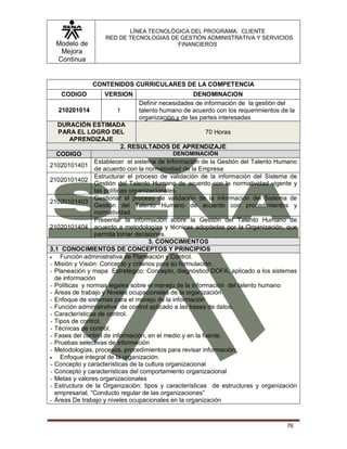 Modelo de
Mejora
Continua
LÍNEA TECNOLÓGICA DEL PROGRAMA: CLIENTE
RED DE TECNOLOGIAS DE GESTIÓN ADMINISTRATIVA Y SERVICIOS
FINANCIEROS
76
CONTENIDOS CURRICULARES DE LA COMPETENCIA
CODIGO VERSION DENOMINACION
210201014 1
Definir necesidades de información de la gestión del
talento humano de acuerdo con los requerimientos de la
organización y de las partes interesadas
DURACIÓN ESTIMADA
PARA EL LOGRO DEL
APRENDIZAJE
70 Horas
2. RESULTADOS DE APRENDIZAJE
CODIGO DENOMINACIÓN
21020101401
Establecer el sistema de Información de la Gestión del Talento Humano
de acuerdo con la normatividad de la Empresa
21020101402
Estructurar el proceso de validación de la información del Sistema de
Gestión del Talento Humano de acuerdo con la normatividad vigente y
las políticas organizacionales.
21020101403
Gestionar el proceso de validación de la información del Sistema de
Gestión del Talento Humano de acuerdo con procedimientos y
normatividad.
21020101404
Presentar la información sobre la Gestión del Talento Humano de
acuerdo a metodologías y técnicas adoptadas por la Organización, que
permita tomar decisiones.
3. CONOCIMIENTOS
3.1 CONOCIMIENTOS DE CONCEPTOS Y PRINCIPIOS
 Función administrativa de Planeación y Control.
- Misión y Visión: Concepto y criterios para su formulación.
- Planeación y mapa Estratégico: Concepto, diagnóstico DOFA, aplicado a los sistemas
de información
- Políticas y normas legales sobre el manejo de la información del talento humano
- Áreas de trabajo y Niveles ocupacionales de la organización
- Enfoque de sistemas para el manejo de la información
- Función administrativa de control aplicado a las bases de datos.
- Características de control.
- Tipos de control.
- Técnicas de control.
- Fases del control de información, en el medio y en la fuente.
- Pruebas selectivas de información
- Metodologías, procesos, procedimientos para revisar información
 Enfoque integral de la organización.
- Concepto y características de la cultura organizacional
- Concepto y características del comportamiento organizacional
- Metas y valores organizacionales
- Estructura de la Organización: tipos y características de estructuras y organización
empresarial. “Conducto regular de las organizaciones”
- Áreas De trabajo y niveles ocupacionales en la organización
 