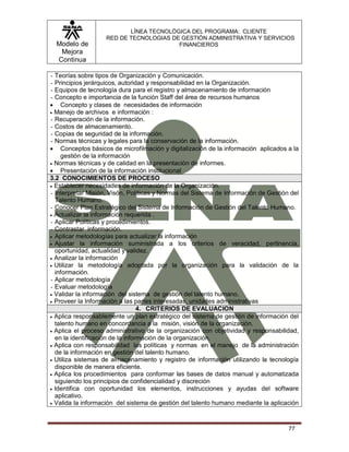 Modelo de
Mejora
Continua
LÍNEA TECNOLÓGICA DEL PROGRAMA: CLIENTE
RED DE TECNOLOGIAS DE GESTIÓN ADMINISTRATIVA Y SERVICIOS
FINANCIEROS
77
- Teorías sobre tipos de Organización y Comunicación.
- Principios jerárquicos, autoridad y responsabilidad en la Organización.
- Equipos de tecnología dura para el registro y almacenamiento de información
- Concepto e importancia de la función Staff del área de recursos humanos
 Concepto y clases de necesidades de información
 Manejo de archivos e información :
- Recuperación de la información.
- Costos de almacenamiento.
- Copias de seguridad de la información.
- Normas técnicas y legales para la conservación de la información.
 Conceptos básicos de microfilmación y digitalización de la información aplicados a la
gestión de la información
 Normas técnicas y de calidad en la presentación de informes.
 Presentación de la información institucional
3.2 CONOCIMIENTOS DE PROCESO
 Establecer necesidades de información de la Organización.
- Interpretar Misión, Visón, Políticas y Normas del Sistema de Información de Gestión del
Talento Humano.
- Conocer Plan Estratégico del Sistema de Información de Gestión del Talento Humano.
 Actualizar la información requerida .
- Aplicar Políticas y procedimientos.
- Contrastar información.
 Aplicar metodologías para actualizar la información
 Ajustar la información suministrada a los criterios de veracidad, pertinencia,
oportunidad, actualidad y validez.
 Analizar la información
 Utilizar la metodología adoptada por la organización para la validación de la
información.
- Aplicar metodología
- Evaluar metodología
 Validar la información del sistema de gestión del talento humano.
 Proveer la Información a las partes interesadas, unidades administrativas
4. CRITERIOS DE EVALUACION
 Aplica responsablemente un plan estratégico del sistema de gestión de información del
talento humano en concordancia a la misión, visión de la organización.
 Aplica el proceso administrativo de la organización con objetividad y responsabilidad,
en la identificación de la información de la organización.
 Aplica con responsabilidad las políticas y normas en el manejo de la administración
de la información en gestión del talento humano.
 Utiliza sistemas de almacenamiento y registro de información utilizando la tecnología
disponible de manera eficiente.
 Aplica los procedimientos para conformar las bases de datos manual y automatizada
siguiendo los principios de confidencialidad y discreción
 Identifica con oportunidad los elementos, instrucciones y ayudas del software
aplicativo.
 Valida la información del sistema de gestión del talento humano mediante la aplicación
 