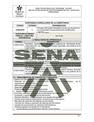 Modelo de
Mejora
Continua
LÍNEA TECNOLÓGICA DEL PROGRAMA: CLIENTE
RED DE TECNOLOGIAS DE GESTIÓN ADMINISTRATIVA Y SERVICIOS
FINANCIEROS
79
CONTENIDOS CURRICULARES DE LA COMPETENCIA
CODIGO VERSION DENOMINACION
210201016 2
Proveer información del talento humano de acuerdo con
la normatividad y los procedimientos establecidos
vigentes.
DURACIÓN ESTIMADA
PARA EL LOGRO DEL
APRENDIZAJE
100 Horas
2. RESULTADOS DE APRENDIZAJE
CODIGO DENOMINACIÓN
21020101601
Identificar necesidades y ajustes a los sistemas de información de las
organizaciones, con base en la tecnología disponible y las políticas de la
organización
21020101602
Estructurar el sistema de gestión de información de la gestión del talento
humano de acuerdo con la normatividad vigente y las políticas
organizacionales.
21020101603
Operar el Sistema de registro, producción, almacenamiento y
transmisión de información de la gestión del talento humano aplicando
manuales y técnicas vigentes, de acuerdo con necesidades,
procedimientos y normas de la Organización.
21020101604
Aplicar procedimientos para el mantenimiento y actualización del sistema
de registro, producción y almacenamiento de información de acuerdo
con necesidades y normas vigentes en la Organización.
21020101605
Presentar informes del sistema de gestión del talento humano, teniendo
en cuenta el tipo de empresa, las normas técnicas y las políticas de la
organización
3. CONOCIMIENTOS
3.1 CONOCIMIENTOS DE CONCEPTOS Y PRINCIPIOS
 Sistema de información y Comunicación organizacional.
- Sistemas de producción, almacenamiento, transmisión y comunicación de la
organización, Intranet, Internet.
- Metodología en los procesos de información,
- Seguridad en la información.
- Presentación de la información institucional,
 Medios de presentación de la información escrita
 Principios, naturaleza y alcance de la información del Talento Humano.
- Evaluación y ajuste de sistemas de información.
- Relación Beneficio / costo, aplicados a los ajustes del sistema.
 Teorías sobre tipos de Organización, Comunicación e información.
- Manuales de operación de sistemas de información.
- Técnicas de manejo y operación de sistemas de información.
- Canales de comunicación en procesos Administrativos.
- Software aplicativo al manejo de la información.
 características y procedimientos (manual y automatizado)
 