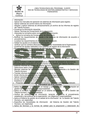 Modelo de
Mejora
Continua
LÍNEA TECNOLÓGICA DEL PROGRAMA: CLIENTE
RED DE TECNOLOGIAS DE GESTIÓN ADMINISTRATIVA Y SERVICIOS
FINANCIEROS
81
información.
- Aplicar los manuales de operación de sistemas de información para registro.
- Aplicar sistemas de control interno de información.
- Adoptar y aplicar sistemas de almacenamiento y/o archivo de los informes de registro
del Talento Humano.
 Conservar la información requerida.
- Aplicar Técnicas de Conservación de la Información.
- Interpretar la normativa sobre conservación de Información.
 Aplicar la normativa de Conservación de Información
 Notificar los requerimientos de ajuste a los sistemas de información de acuerdo a
procedimientos.
- Localizar los requerimientos en el proceso de información.
 Validar los ajustes en el sistema de información
- Verificar que los cambios efectuados satisfagan las necesidades de la Organización.
- Confirmar los ajustes realizados a los sistemas de registro de la información
 Revisar datos para la preparación de informes de gestión.
- Analizar el origen y fuente de la información.
- Aplicar procesos para revisar información
- Aplicar metodologías adoptadas por la organización para revisar información.
 Validar datos para proyectar informes.
- Interpretar resultados de información para proyectar informes de gestión del talento
humano.
- Aplicar formatos y software aplicativo para la obtención de estadísticas descriptivas
 Procesar datos contenidos en los documentos de la Gestión del Talento Humano.
 Elaborar informes de Gestión del Talento Humano.
- Seleccionar datos y fuentes de información para preparar informes.
- Manejar sistemas de información manual y automatizada, referente a la Gestión del
Talento Humano.
 Tramitar informes del sistema de Gestión del Talento Humano.
- Emitir informe de acuerdo a las metodologías de la Organización.
- Aplicar metodología de presentación e impresión de informes.
- Enviar informes a las instancias correspondientes.
- Establecer el sistema de comunicación más adecuado.
 Presentar informes manuales y automatizados, utilizando software especializado
4. CRITERIOS DE EVALUACION
 Aplica las políticas y normas en el manejo y administración de la información en
gestión del talento humano, con responsabilidad.
 Aplica el concepto de confiabilidad en el sistema de Información de la Gestión del
Talento Humano, con responsabilidad.
 Verifica las necesidades de información, teniendo en cuenta el procedimiento
establecido y las políticas de la organización, con diligencia y responsabilidad.
 Aplica el Sistema de gestión de la calidad de la información de la Gestión del Talento
Humano, con objetividad.
 Especifica las necesidades de información del Sistema de Gestión del Talento
Humano, con objetividad.
 Aplica las técnicas y la normas de calidad para la preparación y elaboración de
 