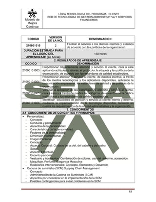 Modelo de
Mejora
Continua
LÍNEA TECNOLÓGICA DEL PROGRAMA: CLIENTE
RED DE TECNOLOGIAS DE GESTIÓN ADMINISTRATIVA Y SERVICIOS
FINANCIEROS
83
CODIGO
VERSION
DE LA NCL
DENOMINACION
210601010 2
Facilitar el servicio a los clientes internos y externos
de acuerdo con las políticas de la organización.
DURACIÓN ESTIMADA PARA
EL LOGRO DEL
APRENDIZAJE (en horas)
150 horas
2. RESULTADOS DE APRENDIZAJE
CODIGO DENOMINACIÓN
21060101003
Proporcionar diligentemente atención y servicio al cliente, cara a cara
aplicando actitudes y valores; el protocolo, la etiqueta y las políticas de la
organización, de acuerdo con los estándares de calidad establecidos.
21060101004
Proporcionar atención y servicio al cliente, de manera efectiva, a través
de los medios tecnológicos y los aplicativos disponibles, aplicando la
comunicación empresarial, los estándares de calidad y las políticas de la
organización.
21060101005
Verificar la aplicación de las estrategias de atención y servicio al cliente,
cara a cara y a través de medios tecnológicos, de acuerdo con la política
institucional y los estándares de calidad establecidos.
21060101006
Identificar soluciones de atención y servicio al cliente interno y externo,
mediante la implementación de la tecnología disponible, teniendo en
cuenta los requerimientos de la unidad administrativa y la organización.
3. CONOCIMIENTOS
3.1 CONOCIMIENTOS DE CONCEPTOS Y PRINCIPIOS
 Personalidad.
- Concepto
- Conducta y pensamiento.
- Aspectos de la personalidad.
- Características de la personalidad.
- Factores de la personalidad
- Dimensión Interpersonal.
- Imagen Personal
- Concepto
- Aspecto Corporal: Cuidado de la piel, del cabello y del rostro.
- Salud.
- Aspecto Espiritual.
- Encanto personal.
- Vestuario y Accesorios: Combinación de colores, uso del uniforme, accesorios.
- Maquillaje, Perfume, Elegancia Masculina
- Relaciones Interpersonales: Concepto, Elementos y Desarrollo
 Cadena de suministro (SCM) Supplay Chain Management
- Concepto
- Administración de la Cadena de Suministro (SCM)
- Aspectos por considerar en la implementación de la SCM
- Posibles contingencias para evitar problemas en la SCM
 
