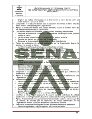 Modelo de
Mejora
Continua
LÍNEA TECNOLÓGICA DEL PROGRAMA: CLIENTE
RED DE TECNOLOGIAS DE GESTIÓN ADMINISTRATIVA Y SERVICIOS
FINANCIEROS
87
- Emplear los medios establecidos por la Organización a través de los cuales se
presta atención y servicio al cliente.
 Comprender el vocabulario técnico, para la prestación del servicio al cliente a través
de los medios establecidos por la Organización.
 Aplicar el vocabulario técnico, para prestar atención y servicio al cliente a través de
los medios establecidos por la Organización.
 Documentar el servicio al cliente de acuerdo con las políticas y la trazabilidad
- Interpretar el manual de procesos y procedimientos de la Organización, para el
servicio al cliente.
- Identificar la secuencia histórica o trazabilidad del servicio al cliente
- Registrar los clientes que ingresan a la Organización
- Conservar la documentación relacionada con el servicio al cliente
 Aplicar los estándares de calidad establecidos por la Organización durante la
atención y el servicio al cliente.
- Identificar las partes que constituyen el portafolio de servicios
- Identificar el protocolo para la elaboración del portafolio de servicios
- Aplicar el protocolo en la elaboración del portafolio de servicios
- Identificar los servicios que presta la Organización, a través del portafolio de
servicios.
- Aplicar el SAV (Sistema Automatizad de Ventas) de hoy
- Interpretar las normas de Gestión de la Calidad, en cuanto a mejora continua en el
servicio.
- Aplicar las normas de Gestión de la Calidad, en cuanto a mejora continua en el
servicio.
- Determinar el tiempo de atención y de servicio al cliente
- Controlar el tiempo de atención y de servicio al cliente
- Determinar la lealtad de los clientes, por medios y modelos de calidad
 Interpretar el vocabulario técnico, relacionado con las partes que conforman el
portafolio de servicios de una Organización.
 Aplicar el vocabulario técnico en la elaboración del portafolio de servicios de una
Organización.
 Expresar con claridad y precisión los mensajes relacionados con los clientes
- Identificar las inquietudes y necesidades del cliente: quejas, reclamos, sugerencias
- Interpretar las inquietudes y necesidades del cliente: quejas, reclamos,
sugerencias
- Aplicar las normas y procedimientos en los procesos de comunicación empresarial
- Canalizar con claridad y precisión las inquietudes y necesidades de los clientes:
quejas, reclamos y sugerencias.
- Aplicar los guiones telefónicos en el manejo del Call Center
 Identificar e interpretar el vocabulario de acuerdo con los estándares de calidad
establecidos por la Organización, durante el proceso de atención y servicio al cliente.
 Aplicar el vocabulario técnico, para expresar con claridad y precisión los mensajes de
los clientes, de acuerdo con los estándares de calidad establecidos por la
Organización, durante el proceso de atención y de servicio al cliente.
 Resolver el asunto demandado por el cliente, generando alternativas de solución
- Identificar el problema y los pasos para la solución de problemas.
 