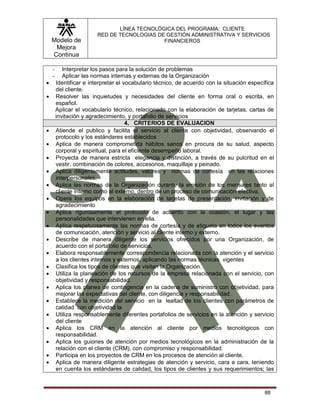 Modelo de
Mejora
Continua
LÍNEA TECNOLÓGICA DEL PROGRAMA: CLIENTE
RED DE TECNOLOGIAS DE GESTIÓN ADMINISTRATIVA Y SERVICIOS
FINANCIEROS
88
- Interpretar los pasos para la solución de problemas
- Aplicar las normas internas y externas de la Organización
 Identificar e interpretar el vocabulario técnico, de acuerdo con la situación específica
del cliente.
 Resolver las inquietudes y necesidades del cliente en forma oral o escrita, en
español.
Aplicar el vocabulario técnico, relacionado con la elaboración de tarjetas, cartas de
invitación y agradecimiento, y portafolio de servicios
4. CRITERIOS DE EVALUACION
 Atiende el publico y facilita el servicio al cliente con objetividad, observando el
protocolo y los estándares establecidos
 Aplica de manera comprometida hábitos sanos en procura de su salud, aspecto
corporal y espiritual, para el eficiente desempeño laboral.
 Proyecta de manera estricta elegancia y distinción, a través de su pulcritud en el
vestir, combinación de colores, accesorios, maquillaje y peinado.
 Aplica diligentemente actitudes, valores y normas de cortesía en las relaciones
interpersonales.
 Aplica las normas de la Organización durante la emisión de los mensajes tanto al
cliente interno como al externo, dentro de un proceso de comunicación efectiva.
 Opera los equipos en la elaboración de tarjetas de presentación, invitación y de
agradecimiento
 Aplica rigurosamente el protocolo de acuerdo con la ocasión, el lugar y las
personalidades que intervienen en ella.
 Aplica respetuosamente las normas de cortesía y de etiqueta en todos los eventos
de comunicación, atención y servicio al cliente interno y externo.
 Describe de manera diligente los servicios ofrecidos por una Organización, de
acuerdo con el portafolio de servicios,
 Elabora responsablemente correspondencia relacionada con la atención y el servicio
a los clientes internos y externos, aplicando las normas técnicas vigentes
 Clasifica los tipos de clientes que visitan la Organización.
 Utiliza la planeación de los recursos de la empresa relacionada con el servicio, con
objetividad y responsabilidad.
 Aplica los planes de contingencia en la cadena de suministro con objetividad, para
mejorar las expectativas del cliente, con diligencia y responsabilidad.
 Establece la medición del servicio en la lealtad de los clientes con parámetros de
calidad con objetividad la
 Utiliza responsablemente diferentes portafolios de servicios en la atención y servicio
del cliente
 Aplica los CRM en la atención al cliente por medios tecnológicos con
responsabilidad.
 Aplica los guiones de atención por medios tecnológicos en la administración de la
relación con el cliente (CRM), con compromiso y responsabilidad.
 Participa en los proyectos de CRM en los procesos de atención al cliente.
 Aplica de manera diligente estrategias de atención y servicio, cara a cara, teniendo
en cuenta los estándares de calidad, los tipos de clientes y sus requerimientos; las
 