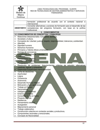 Modelo de
Mejora
Continua
LÍNEA TECNOLÓGICA DEL PROGRAMA: CLIENTE
RED DE TECNOLOGIAS DE GESTIÓN ADMINISTRATIVA Y SERVICIOS
FINANCIEROS
91
formación profesional de acuerdo con el contexto nacional e
internacional.
24020150014
Concertar alternativas y acciones de formación para el desarrollo de las
competencias del programa formación, con base en la política
institucional.
3. CONOCIMIENTOS
3.1 CONOCIMIENTOS DE CONCEPTOS Y PRINCIPIOS
 Relaciones interpersonales: Conceptos, tipología.
 Sociedad y Cultura.
 Conceptos de: Libertad, justicia, respeto, responsabilidad, tolerancia y solidaridad.
 Alteridad
 Dignidad humana
 Derechos Humanos
 Principios y Valores éticos universales
 Normas de convivencia
 Constitución Política de Colombia
 Criticidad.
 Pensamiento Creativo.
 Inteligencias múltiples.
 Pensamiento Critico
 Resolución de problemas: Argumentación, criterios de solución. alternativas
creativas, lógicas y coherentes
 Objetividad-Subjetividad-Intersubjetividad
 Toma de decisiones
 Asertividad
 Lógica
 Coherencia
 Autonomía
 Desarrollo Humano Integral
 Motivación y Auto aprendizaje
 Trabajo en Equipo
 Racionalidad
 Inteligencia Emocional
 Entorno y Contexto
 Conocimiento de sí mismo
 Proyecto de Vida
 Resiliencia
 Pensamiento creativo
 Autogestión
 Mejoramiento personal
 Trabajo colaborativo
 Construcción colectiva en contextos sociales y productivos.
 Componentes racionales y emocionales.
 Concepto de Racionalidad
 