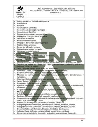 Modelo de
Mejora
Continua
LÍNEA TECNOLÓGICA DEL PROGRAMA: CLIENTE
RED DE TECNOLOGIAS DE GESTIÓN ADMINISTRATIVA Y SERVICIOS
FINANCIEROS
93
 Comunicación No Verbal Paralinguística
 Convivencia
 Empatía
 Resolución de Conflictos
 Conocimiento: Concepto, tipologías
 Conocimiento Científico
 Recursos renovables y no renovables
 Conceptos: Ecología, Medio Ambiente.
 Desarrollo Sostenible
 Normatividad Ambiental
 Utilización de Tecnologías más Limpias
 Problemáticas Urbanas
 Desarrollo a Escala Humana
 Conceptos de público y privado
 Desarrollo Humano Integral
 Solución de conflictos
 Racionalidad, la argumentación y la asertividad.
 Resolución de problemas
 Residuos: Disposición, normas de clasificación.
 Ficha antropométrica: definición, características, clasificación, aplicaciones, tipos.
 Técnicas de valoración: definición, tipos, características , selección, aplicación,
formulas, baremos, índices
 Test: Definición, clases, características, aplicaciones.
 Formatos: Clases, Características, Técnicas de diligenciamiento.
 Baremos: Definición, Clases, Características, Interpretación.
 Métodos de entrenamiento físico: Definiciones, Clasificación, Características y
Aplicación.
 Sistemas: Definición, características, aplicación, clasificación.
 Series: Definición, Aplicación, Clases
 Repetición: Definición y aplicación
 Ejercicio: Definición, Clases, Tiempos de aplicación, Condición, Características,
Beneficios.
 Cargas de trabajo: Definición, Función, Aplicación, Riesgos, Clasificación.
 Manejo.
 Salud ocupacional: Definición, propósito, conceptos básicos
 Factores de riesgo ocupacional: concepto, clasificación
 Riesgos ocupacionales: accidentes de trabajo y enfermedad ocupacional; concepto,
marco legal, prevención y control.
 Prevención de riesgos ocupacionales: Concepto, Beneficios.
 Riesgo ergonómico: Definición, características, manejo, medición, análisis
 Riesgo Psicosocial: Definición, Características, Manejo, Medición, Análisis.
 Desempeño laboral: Definición, Duración, Cuidados, Clasificación.
 Actividad física: definición ,características, componentes, ventajas
 Biopsicosocial: definición, dimensión, aplicación, características. Desarrollo.
 
