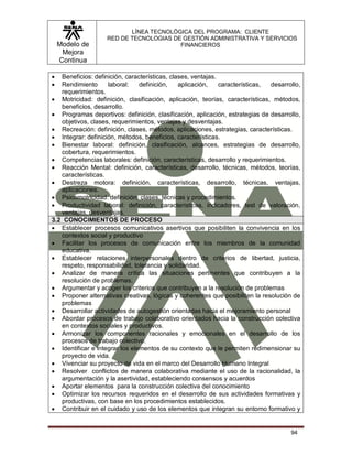 Modelo de
Mejora
Continua
LÍNEA TECNOLÓGICA DEL PROGRAMA: CLIENTE
RED DE TECNOLOGIAS DE GESTIÓN ADMINISTRATIVA Y SERVICIOS
FINANCIEROS
94
 Beneficios: definición, características, clases, ventajas.
 Rendimiento laboral: definición, aplicación, características, desarrollo,
requerimientos.
 Motricidad: definición, clasificación, aplicación, teorías, características, métodos,
beneficios, desarrollo.
 Programas deportivos: definición, clasificación, aplicación, estrategias de desarrollo,
objetivos, clases, requerimientos, ventajas y desventajas.
 Recreación: definición, clases, métodos, aplicaciones, estrategias, características.
 Integrar: definición, métodos, beneficios, características.
 Bienestar laboral: definición, clasificación, alcances, estrategias de desarrollo,
cobertura, requerimientos.
 Competencias laborales: definición, características, desarrollo y requerimientos.
 Reacción Mental: definición, características, desarrollo, técnicas, métodos, teorías,
características.
 Destreza motora: definición, características, desarrollo, técnicas, ventajas,
aplicaciones.
 Psicomotricidad: definición, clases, técnicas y procedimientos.
 Productividad laboral: definición, características, indicadores, test de valoración,
ventajas, desventajas.
3.2 CONOCIMIENTOS DE PROCESO
 Establecer procesos comunicativos asertivos que posibiliten la convivencia en los
contextos social y productivo
 Facilitar los procesos de comunicación entre los miembros de la comunidad
educativa.
 Establecer relaciones interpersonales dentro de criterios de libertad, justicia,
respeto, responsabilidad, tolerancia y solidaridad.
 Analizar de manera crítica las situaciones pertinentes que contribuyen a la
resolución de problemas.
 Argumentar y acoger los criterios que contribuyen a la resolución de problemas
 Proponer alternativas creativas, lógicas y coherentes que posibiliten la resolución de
problemas
 Desarrollar actividades de autogestión orientadas hacia el mejoramiento personal
 Abordar procesos de trabajo colaborativo orientados hacia la construcción colectiva
en contextos sociales y productivos.
 Armonizar los componentes racionales y emocionales en el desarrollo de los
procesos de trabajo colectivo.
 Identificar e integrar los elementos de su contexto que le permiten redimensionar su
proyecto de vida.
 Vivenciar su proyecto de vida en el marco del Desarrollo Humano Integral
 Resolver conflictos de manera colaborativa mediante el uso de la racionalidad, la
argumentación y la asertividad, estableciendo consensos y acuerdos
 Aportar elementos para la construcción colectiva del conocimiento
 Optimizar los recursos requeridos en el desarrollo de sus actividades formativas y
productivas, con base en los procedimientos establecidos.
 Contribuir en el cuidado y uso de los elementos que integran su entorno formativo y
 
