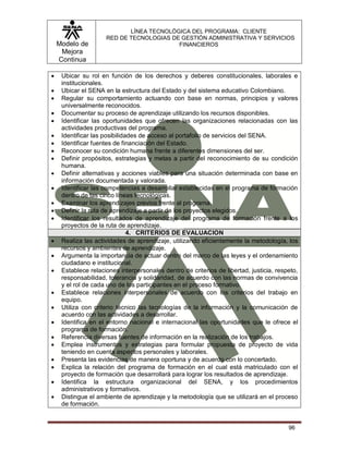 Modelo de
Mejora
Continua
LÍNEA TECNOLÓGICA DEL PROGRAMA: CLIENTE
RED DE TECNOLOGIAS DE GESTIÓN ADMINISTRATIVA Y SERVICIOS
FINANCIEROS
96
 Ubicar su rol en función de los derechos y deberes constitucionales, laborales e
institucionales.
 Ubicar el SENA en la estructura del Estado y del sistema educativo Colombiano.
 Regular su comportamiento actuando con base en normas, principios y valores
universalmente reconocidos.
 Documentar su proceso de aprendizaje utilizando los recursos disponibles.
 Identificar las oportunidades que ofrecen las organizaciones relacionadas con las
actividades productivas del programa.
 Identificar las posibilidades de acceso al portafolio de servicios del SENA.
 Identificar fuentes de financiación del Estado.
 Reconocer su condición humana frente a diferentes dimensiones del ser.
 Definir propósitos, estrategias y metas a partir del reconocimiento de su condición
humana.
 Definir alternativas y acciones viables para una situación determinada con base en
información documentada y valorada.
 Identificar las competencias a desarrollar establecidas en el programa de formación
dentro de las cinco líneas tecnológicas.
 Examinar los aprendizajes previos frente al programa.
 Definir la ruta de aprendizaje a partir de los proyectos elegidos.
 Identificar los resultados de aprendizaje del programa de formación frente a los
proyectos de la ruta de aprendizaje.
4. CRITERIOS DE EVALUACION
 Realiza las actividades de aprendizaje, utilizando eficientemente la metodología, los
recursos y ambientes de aprendizaje.
 Argumenta la importancia de actuar dentro del marco de las leyes y el ordenamiento
ciudadano e institucional.
 Establece relaciones interpersonales dentro de criterios de libertad, justicia, respeto,
responsabilidad, tolerancia y solidaridad, de acuerdo con las normas de convivencia
y el rol de cada uno de los participantes en el proceso formativo.
 Establece relaciones interpersonales de acuerdo con los criterios del trabajo en
equipo.
 Utiliza con criterio técnico las tecnologías de la información y la comunicación de
acuerdo con las actividades a desarrollar.
 Identifica en el entorno nacional e internacional las oportunidades que le ofrece el
programa de formación.
 Referencia diversas fuentes de información en la realización de los trabajos.
 Emplea instrumentos y estrategias para formular propuesta de proyecto de vida
teniendo en cuenta aspectos personales y laborales.
 Presenta las evidencias de manera oportuna y de acuerdo con lo concertado.
 Explica la relación del programa de formación en el cual está matriculado con el
proyecto de formación que desarrollará para lograr los resultados de aprendizaje.
 Identifica la estructura organizacional del SENA, y los procedimientos
administrativos y formativos.
 Distingue el ambiente de aprendizaje y la metodología que se utilizará en el proceso
de formación.
 