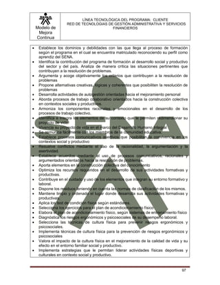 Modelo de
Mejora
Continua
LÍNEA TECNOLÓGICA DEL PROGRAMA: CLIENTE
RED DE TECNOLOGIAS DE GESTIÓN ADMINISTRATIVA Y SERVICIOS
FINANCIEROS
97
 Establece los dominios y debilidades con las que llega al proceso de formación
según el programa en el cual se encuentra matriculado reconociendo su perfil como
aprendiz del SENA.
 Identifica la contribución del programa de formación al desarrollo social y productivo
del sector y del país. Analiza de manera crítica las situaciones pertinentes que
contribuyen a la resolución de problemas.
 Argumenta y acoge objetivamente los criterios que contribuyen a la resolución de
problemas
 Propone alternativas creativas, lógicas y coherentes que posibiliten la resolución de
problemas
 Desarrolla actividades de autogestión orientadas hacia el mejoramiento personal
 Aborda procesos de trabajo colaborativo orientados hacia la construcción colectiva
en contextos sociales y productivos.
 Armoniza los componentes racionales y emocionales en el desarrollo de los
procesos de trabajo colectivo.
 Identifica e integra los elementos de su contexto que le permiten redimensionar su
proyecto de vida.
 Vivencia su proyecto de vida en el marco del Desarrollo Humano Integral
 Se comunica fácilmente con los miembros de la comunidad educativa.
 Establece procesos comunicativos asertivos que posibilitan la convivencia en los
contextos social y productivo
 Resuelve conflictos mediante el uso de la racionalidad, la argumentación y la
asertividad.
 Establece acuerdos mediante el uso de procesos comunicativos, racionales y
argumentados orientados hacia la resolución de problemas.
 Aporta elementos en la construcción colectiva del conocimiento
 Optimiza los recursos requeridos en el desarrollo de sus actividades formativas y
productivas.
 Contribuye en el cuidado y uso de los elementos que integran su entorno formativo y
laboral.
 Dispone los residuos teniendo en cuenta las normas de clasificación de los mismos.
 Mantiene limpio y ordenado el lugar donde desarrolla sus actividades formativas y
productivas.
 Aplica los test de condición física según estándares.
 Selecciona los ejercicios para el plan de acondicionamiento físico
 Elabora el plan de acondicionamiento físico, según sistemas de entrenamiento físico
 Diagnóstica los riesgos ergonómicos y psicosociales de su desempeño laboral.
 Selecciona las técnicas de cultura física para prevenir riesgos ergonómicos y
psicosociales.
 Implementa técnicas de cultura física para la prevención de riesgos ergonómicos y
psicosociales
 Valora el impacto de la cultura física en el mejoramiento de la calidad de vida y su
efecto en el entorno familiar social y productivo.
 Implementa estrategias que le permitan liderar actividades físicas deportivas y
culturales en contexto social y productivo.
 