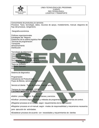 LÍNEA TECNOLÓGICA DEL PROGRAMA:
                                                    CLIENTE
     Modelo de Mejora                          RED TECNOLÓGICA :
        Continua                            LOGISTICA Y TRANSPORTE




Conocimiento de productos y/o servicios
Procesos: Tipos, tecnología, datos, recursos de apoyo, modelamiento, manual, diagrama de
flujo del procesos, reingeniería.

Geografía económica

Políticas organizacionales
Estrategias del Negocio
Eslabones de la cadena logística Herramientas de control
Técnicas de programación
Transporte
Almacenamiento
Distribución

Tecnología de Información
Internet Intranet Extranet
Sistemas de Información
Diseño del sistema de información.
Normatividad en el manejo de la información
Costos de manejo de la información.
Tipos de Software
Software Aplicado
EDI

Sistema de diagnostico

Programación
Indicadores de Productividad
Flujos de Bienes, servicios y transacciones

Servicio al cliente: Tipos de clientes, nivel de servicio

Tiempos de respuesta ECR, CPFR
3.2CONOCIMIENTOS DE PROCESO

 Definir procesos según flujo de los bienes y servicios.
 Graficar procesos según técnicas y métodos de programación y herramientas de control.
 Registrar procesos en el manual, según requerimientos de la organización
 Registrar procesos en el manual, según niveles de responsabilidad y mecanismos necesarios
para ejecución de actividades.
 Establecer procesos de acuerdo con necesidades y requerimientos de clientes



                                                                                    13
 