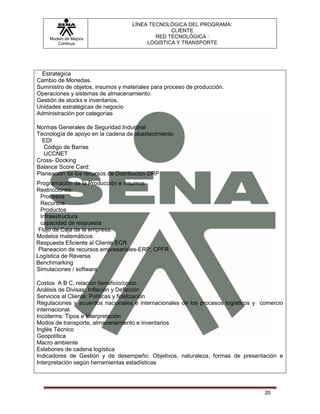 LÍNEA TECNOLÓGICA DEL PROGRAMA:
                                                 CLIENTE
    Modelo de Mejora                        RED TECNOLÓGICA :
       Continua                          LOGISTICA Y TRANSPORTE




 Estratégica
Cambio de Monedas.
Suministro de objetos, insumos y materiales para proceso de producción.
Operaciones y sistemas de almacenamiento.
Gestión de stocks e inventarios.
Unidades estratégicas de negocio
Administración por categorías

Normas Generales de Seguridad Industrial
Tecnología de apoyo en la cadena de abastecimiento
  EDI
   Código de Barras
   UCCNET
Cross- Docking
Balance Score Card:
Planeación de los recursos de Distribución DRP
Programación de la Producción e insumos
Restricciones:
  Procesos
  Recursos
  Productos
  Infraestructura
  capacidad de respuesta
 Flujo de Caja de la empresa.
Modelos matemáticos
Respuesta Eficiente al Cliente ECR
 Planeacion de recursos empresariales-ERP, CPFR
Logística de Reversa
Benchmarking
Simulaciones / software

Costos A B C, relación beneficio/costo.
Análisis de Divisas: Inflación y Deflación
Servicios al Cliente: Políticas y fidelización
Regulaciones y acuerdos nacionales e internacionales de los procesos logísticos y comercio
internacional.
Incoterms: Tipos e Interpretación
Modos de transporte, almacenamiento e inventarios
Inglés Técnico
Geopolítica
Macro ambiente
Eslabones de cadena logística
Indicadores de Gestión y de desempeño: Objetivos, naturaleza, formas de presentación e
Interpretación según herramientas estadísticas




                                                                                   20
 