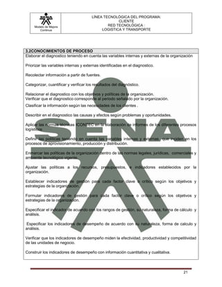 LÍNEA TECNOLÓGICA DEL PROGRAMA:
                                                    CLIENTE
     Modelo de Mejora                          RED TECNOLÓGICA :
        Continua                            LOGISTICA Y TRANSPORTE




3.2CONOCIMIENTOS DE PROCESO
Elaborar el diagnostico teniendo en cuenta las variables internas y externas de la organización

Priorizar las variables internas y externas identificadas en el diagnostico.

Recolectar información a partir de fuentes.

Categorizar, cuantificar y verificar los resultados del diagnóstico.

Relacionar el diagnostico con los objetivos y políticas de la organización.
Verificar que el diagnostico corresponde al periodo señalado por la organización.
Clasificar la información según las necesidades de los clientes .

Describir en el diagnostico las causas y efectos según problemas y oportunidades.

Aplicar las normas técnicas ICONTEC en la elaboración de informes de los diferentes procesos
logísticos

Definir las políticas teniendo en cuenta las variables internas y externas que inciden en los
procesos de aprovisionamiento, producción y distribución.

Enmarcar las políticas de la organización dentro de las normas legales, jurídicas, comerciales y
ambiente tecnológico vigente.

Ajustar las políticas a los recursos, presupuestos, e indicadores establecidos por la
organización.

Establecer indicadores de gestión para cada factor clave o crítico según los objetivos y
estrategias de la organización.

Formular indicadores de gestión para cada factor clave o crítico según los objetivos y
estrategias de la organización.

Especificar el indicador de acuerdo con los rangos de gestión, su naturaleza, forma de cálculo y
análisis.

Especificar los indicadores de desempeño de acuerdo con su naturaleza, forma de calculo y
análisis.

Verificar que los indicadores de desempeño miden la efectividad, productividad y competitividad
de las unidades de negocio.

Construir los indicadores de desempeño con información cuantitativa y cualitativa.



                                                                                         21
 