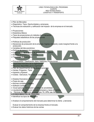 LÍNEA TECNOLÓGICA DEL PROGRAMA:
                                                 CLIENTE
    Modelo de Mejora                        RED TECNOLÓGICA :
       Continua                          LOGISTICA Y TRANSPORTE




  Plan de Mercadeo
  Diagnóstico: Tipos, Oportunidades y amenazas.
  Técnicas de evaluación y calificación del impacto de la empresa en el mercado.

  Proyecciones:
  Estadística Básica
  Tipos de proyecciones y/o métodos de la demanda.
  Paquetes estadísticos de las proyecciones

  Políticas de producción:
  Decisiones de producción de la empresa: Ingreso marginal y costo marginal frente a la
  producción.
  Variables del lote económico:
  Políticas de manejos de inventarios
  Colaboración de la cadena de abastecimiento “CPFR”
  Modelos de proyección de stocks
  Tecnología de la empresa

  Presupuestos: Clasificación, tipos, históricos, Proyecciones
  Capacidad financiera de la organización.
  Recursos disponibles por la organización.
  Plan de requerimientos de las áreas o procesos.
  Ventas: Programa , Tipos
  Ingresos y Egresos
  Costos: Estructura, Técnicas de costeo ABC

   Estados financieros: Tipos, Interpretación
   Flujos de caja
   Normas contables y legales
   Software contable
    Excel aplicado: Simulación y análisis de sensibilidad.
   Liquidación de precios en moneda extranjera y tasas de cambio.
    Técnicas de evaluación de proyectos: Tir, VPN, cae, B/c
3.2CONOCIMIENTOS DE PROCESO
   Identificar los tipos de mercados

  Analizar el comportamiento del mercado para determinar la oferta y demanda

  Evaluar el comportamiento de la empresa frente al mercado.
  Evaluar los datos históricos de las ventas




                                                                                          25
 