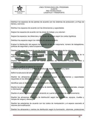 LÍNEA TECNOLÓGICA DEL PROGRAMA:
                                                   CLIENTE
     Modelo de Mejora                         RED TECNOLÓGICA :
        Continua                           LOGISTICA Y TRANSPORTE




Distribuir los espacios de las plantas de acuerdo con los sistemas de producción y el flujo de
bienes y servicios

Distribuir los espacios de acuerdo con las dimensiones y capacidades

Asignar los espacios de acuerdo con las áreas de trabajo y su volumen

Asignar los espacios, las distancias y las zonas de acceso según los costos logísticos

Distribuir los espacios según los métodos de almacenamiento

Evaluar la distribución del espacio de acuerdo al tipo de maquinaria, número de trabajadores,
políticas de seguridad y salud ocupacional

Distribuir las zonas de acuerdo con las temperaturas y la naturaleza de los objetos

Asignar los espacios teniendo en cuenta los costos de manipulación, la estructura de la
edificación y las políticas de señalización

Diseñar los espacios teniendo en cuenta aspectos de iluminación, manejo de ruido y
ambientación

Distribuir y graficar en planos los espacios
Clasificar los almacenes o centros de distribución según su estructura y tipos

Definir la estructura del almacén según el número de plantas

Diseñar los almacenes o centros de distribución según las dimensiones y capacidades
requeridas en los diferentes procesos

Identificar para el diseño las zonas de distribución según su función

Diseñar los almacenes, plantas y/o centros de distribución según el flujo de materiales, energía
e información.

Diseñar el centro de almacenamiento teniendo en cuenta los métodos de almacenamiento

Diseñar los almacenes o centros de distribución según las estanterías, equipos, muelles y
rampas de cargue y descargue

Diseñar las estanterías de acuerdo con los costos de manipulación y el espacio asociado al
volumen de la edificación

Diseñar los almacenes o centros de distribución según la iluminación, columnas, protecciones



                                                                                         30
 
