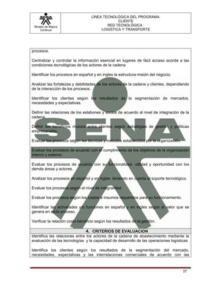 LÍNEA TECNOLÓGICA DEL PROGRAMA:
                                                CLIENTE
 Modelo de Mejora                          RED TECNOLÓGICA :
    Continua                            LOGISTICA Y TRANSPORTE




procesos.

Centralizar y controlar la información esencial en lugares de fácil acceso acorde a las
condiciones tecnológicas de los actores de la cadena

Identificar los procesos en español y en ingles la estructura misión del negocio.

Analizar las fortalezas y debilidades de los actores de la cadena y clientes, dependiendo
de la interacción de los procesos.

Identificar los clientes según los resultados de la segmentación de mercados,
necesidades y expectativas.

Definir las relaciones de los eslabones y socios de acuerdo al nivel de integración de la
cadena.

Definir los beneficios mutuos entre clientes según estrategias de gestión y políticas
empresariales.

Evaluar los procesos según las técnicas y métodos establecidos por la organización.

Evaluar los procesos de acuerdo con el cumplimiento de los objetivos de la organización
interno y externo.

Evaluar los procesos de acuerdo con su funcionalidad, utilidad y oportunidad con los
demás áreas y actores.

Analizar los procesos en español y en ingles teniendo en cuenta el soporte tecnológico.

Evaluar los procesos según el nivel de integralidad.

Evaluar los procesos según los costos e insumos requeridos para su funcionamiento.

Identificar las actividades y/o funciones en español y en ingles según el valor que se
genera en cada proceso.

Verificar la relación costo beneficio según los resultados de la gestión.

                                4. CRITERIOS DE EVALUACION
Identifica las relaciones entre los actores de la cadena de abastecimiento mediante la
evaluación de las tecnologías y la capacidad de desarrollo de las operaciones logísticas

Identifica los clientes según los resultados de la segmentación del mercado,
necesidades, expectativas y las interrelaciones comerciales de acuerdo con las



                                                                                      37
 