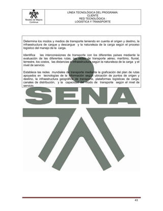 LÍNEA TECNOLÓGICA DEL PROGRAMA:
                                               CLIENTE
 Modelo de Mejora                         RED TECNOLÓGICA :
    Continua                           LOGISTICA Y TRANSPORTE




Determina los modos y medios de transporte teniendo en cuenta el origen y destino, la
infraestructura de cargue y descargue y la naturaleza de la carga según el proceso
logístico del manejo de la carga.

Identifica    las interconexiones de transporte con los diferentes países mediante la
evaluación de las diferentes rutas, las redes de transporte aéreo, marítimo, fluvial,
terrestre, los costos, las distancias e infraestructura según la naturaleza de la carga y el
nivel de servicio.

Establece las redes mundiales de transporte mediante la graficación del plan de rutas
apoyados en tecnologías de la información según ubicación de puntos de origen y
destino, la infraestructura geográfica de transporte, plataformas logísticas de carga,
canales de distribución, y la capacidad del modo de transporte según el nivel de
servicio.




                                                                                        43
 