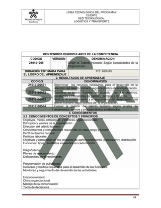 LÍNEA TECNOLÓGICA DEL PROGRAMA:
                                                CLIENTE
 Modelo de Mejora                          RED TECNOLÓGICA :
    Continua                            LOGISTICA Y TRANSPORTE




                    CONTENIDOS CURRICULARES DE LA COMPETENCIA
     CODIGO              VERSION                      DENOMINACION
    210101005                      Dirigir el Talento Humano Según Necesidades de la
                                   Organización
 DURACIÓN ESTIMADA PARA                          170 HORAS
EL LOGRO DEL APRENDIZAJE
                   2. RESULTADOS DE APRENDIZAJE
     CODIGO                              DENOMINACIÓN
   21010100501   Determinar los recursos necesarios para el desarrollo de la
                 dirección del talento humano según la política de la organización.
    21010100502          Coordinar el talento humano de acuerdo con los objetivos,
                         estrategias e indicadores de gestión, tiempos y recursos.
    21010100503          Realizar el entrenamiento y el seguimiento del desempeño del
                         talento humano según política de la organización.
    21010100504          Evaluar la gestión del talento humano según niveles de
                         rendimiento, normas y procedimientos establecidos.
                                     3. CONOCIMIENTOS
3.1 CONOCIMIENTOS DE CONCEPTOS Y PRINCIPIOS
Objetivos, metas, estrategias y políticas organizacionales
Principios y valores de la organización
Dirección del talento humano
Conocimientos y competencias requeridas en cada cargo y función
Perfil del talento humano
Políticas laborales
Objetivos y estrategias en los procesos de aprovisionamiento, producción y distribución
Funciones: tipos, resultados esperados en cada función

Diagnósticos
Planes de mejoramiento
Deficiencias en el rendimiento

Programación de actividades
Recursos y medios requeridos para el desarrollo de las funciones
Monitoreo y seguimiento del desarrollo de las actividades

Empoderamiento
Clima organizacional
Manejo de la comunicación
Toma de decisiones


                                                                                   44
 