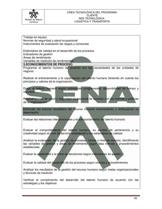 LÍNEA TECNOLÓGICA DEL PROGRAMA:
                                               CLIENTE
 Modelo de Mejora                         RED TECNOLÓGICA :
    Continua                           LOGISTICA Y TRANSPORTE




Trabajo en equipo
Normas de seguridad y salud ocupacional
Instrumentos de evaluación de rasgos y conductas

Estándares de calidad en el desarrollo de los procesos
Indicadores de gestión
Áreas de rendimiento
Variables de medición de rendimientos
3.2CONOCIMIENTOS DE PROCESO
Programar el talento humano de acuerdo con las necesidades de las unidades de
negocio

Realizar el entrenamiento y la capacitación del talento humano teniendo en cuenta los
principios y valores de la organización

Dirigir el talento humano según actividades programadas, disponibilidad de tiempo y
recursos

Realizar planes de salud y seguridad ocupacional de acuerdo con las normas y políticas
de la organización

Estimular los buenos resultados del recurso humano reconociendo y retribuyendo su
desempeño

Evaluar las relaciones interpersonales y el comportamiento del talento humano


Evaluar el comportamiento del talento humano, su sentido de pertenencia y su
creatividad según el nivel de servicio establecido y los estándares de calidad

Analizar la evaluación de la gestión de procesos, tareas y nivel de servicio, identificando
las variables de gestión y áreas de rendimiento según lasa normas y procedimientos
establecidas.

Evaluar la creatividad y la toma de decisiones según indicadores de gestión.

Evaluar la calidad del desarrollo de los procesos según normas y procedimientos

Analizar los resultados de la gestión del recurso humano según metas organizacionales
y técnicas de medición

Verificar el cumplimiento del desarrollo del talento humano de acuerdo con las
estrategias y los objetivos




                                                                                       45
 
