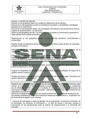 LÍNEA TECNOLÓGICA DEL PROGRAMA:
                                                 CLIENTE
   Modelo de Mejora                         RED TECNOLÓGICA :
      Continua                           LOGISTICA Y TRANSPORTE




centros o unidades de negocios.
Diseñar la red geográfica según los canales de distribución de los clientes
Estructurar la red geográfica acorde los indicadores de gestión y rentabilidad y estrategias
globales de la organización.
Estructurar la red geográfica según las tecnologías informáticas y las transacciones entre la
cadena de abastecimiento y la demanda.
Definir la red geográfica acorde a la tecnología, los procesos y la información requerida en
cada eslabón de la cadena productiva.

Reestructurar la red geográfica acorde        a los aspectos climáticos, socioculturales y
ambientales

Diseñar el plan de integración de la cadena de abastecimiento a partir del flujo de materiales,
energía e información.

Definir la integración de la cadena de abastecimiento según el plan maestro de la
organización.

Integrar las cadenas de abastecimiento según necesidades de los clientes.
Integrar la cadena de abastecimiento a partir del plan estratégico de la organización.
Integrar la cadena de abastecimiento según los sistemas de información.
Elaborar la integración de los procesos de abastecimiento teniendo en cuenta los eslabones
de la cadena logística.
Integrar los procesos de aprovisionamiento, producción y distribución dependiendo de los
estilos de fabricación y ventas.

Analizar la integración de la cadena de abastecimiento según tecnologías de apoyo en la
gestión interna y externa.

Evaluar los costos y el nivel de servicio de los eslabones de la cadena según indicadores de
gestión dados por la organización.

                               4.CRITERIOS DE EVALUACION
Identifica los puntos de origen y destino de los bienes e información considerando las rutas
criticas en el diseño de la red de transporte, la exactitud de los tiempos, costos y distancias
de los diferentes clientes y centros o unidades de negocio apoyado por tecnologías de
información teniendo en cuenta los acuerdos internacionales y normas relacionadas con las
actividades propias del transporte.
Define la red geográfica de acuerdo con la estructuración de los canales de distribución de
los clientes considerando el lead time total de la cadena de abastecimiento y la aplicación de
la herramienta de gestión justo a tiempo.

  Examina las estrategias y objetivos globales de la organización, mediante la valoración de
la tecnología, los procesos, la información y el flujo de bienes y servicios, energía e
información en las transacciones entre la cadena de abastecimiento y la demanda del
mercado.


                                                                                         49
 