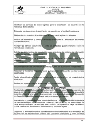 LÍNEA TECNOLÓGICA DEL PROGRAMA:
                                              CLIENTE
 Modelo de Mejora                        RED TECNOLÓGICA :
    Continua                          LOGISTICA Y TRANSPORTE




Identificar los servicios de apoyo logístico para la exportación     de acuerdo con la
naturaleza de los objetos.

Diligenciar los documentos de exportación de acuerdo con la legislación aduanera.

Elaborar los documentos de embarque de acuerdo con la legislación aduanera

Revisar los documentos y vistos buenos requeridos para la       exportación de acuerdo
con la normatividad.

Realizar los trámites documentales     ante las entidades gubernamentales según la
normatividad establecida.

Solicitar los documentos de exportación según el sistema de sistema de información
establecida por los entes respectivos.

Verificar las mercancías de acuerdo con las características y los documentos que la
amparan.
Presentar los documentos de exportación según la normatividad nacional.

Requerir la solicitud de autorización de embarque ante las autoridades competentes.

Presentar la mercancía requerida     para la inspección    de acuerdo con los tiempos
establecidos

Recibir el certificado de embarque con el manifiesto conforme con los procedimientos
aduaneros.

Realizar las exportaciones de acuerdo con sus modalidades.

                                4. CRITERIOS DE EVALUACION
Analiza la tecnología aplicada en la transformación y conservación de las mercancías de
acuerdo con su naturaleza y características para su respectiva codificación arancelaria
teniendo en cuenta el arancel externo común o un arancel de valoración de acuerdo
con las políticas establecidas por cada país en procesos arancelarios.

Interpreta las normas nacionales e internacionales que rigen la clasificación arancelaria
de mercancías objeto de la transacción comercial y los decretos y las resoluciones de
cada ente normalizador de aranceles seleccionando los impuestos a pagar de acuerdo
con la clasificación, la naturaleza de la mercancía y normas legales.

Diligencia la documentación que soporta la clasificación arancelaria de la mercancía de
acuerdo con la discriminación correcta del gravamen arancelario y todos aquellos


                                                                                     53
 
