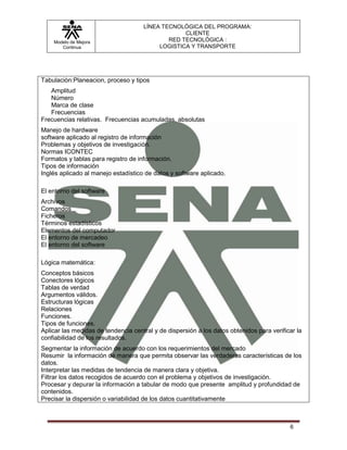 LÍNEA TECNOLÓGICA DEL PROGRAMA:
                                                  CLIENTE
    Modelo de Mejora                         RED TECNOLÓGICA :
       Continua                           LOGISTICA Y TRANSPORTE




Tabulación:Planeacion, proceso y tipos
   Amplitud
   Número
   Marca de clase
   Frecuencias
Frecuencias relativas. Frecuencias acumuladas, absolutas
Manejo de hardware
software aplicado al registro de información
Problemas y objetivos de investigación.
Normas ICONTEC
Formatos y tablas para registro de información.
Tipos de información
Inglés aplicado al manejo estadístico de datos y software aplicado.

El entorno del software
Archivos
Comandos
Ficheros
Términos estadísticos
Elementos del computador
El entorno de mercadeo
El entorno del software

Lógica matemática:
Conceptos básicos
Conectores lógicos
Tablas de verdad
Argumentos válidos.
Estructuras lógicas
Relaciones
Funciones.
Tipos de funciones.
Aplicar las medidas de tendencia central y de dispersión a los datos obtenidos para verificar la
confiabilidad de los resultados.
Segmentar la información de acuerdo con los requerimientos del mercado
Resumir la información de manera que permita observar las verdaderas características de los
datos.
Interpretar las medidas de tendencia de manera clara y objetiva.
Filtrar los datos recogidos de acuerdo con el problema y objetivos de investigación.
Procesar y depurar la información a tabular de modo que presente amplitud y profundidad de
contenidos.
Precisar la dispersión o variabilidad de los datos cuantitativamente



                                                                                           6
 