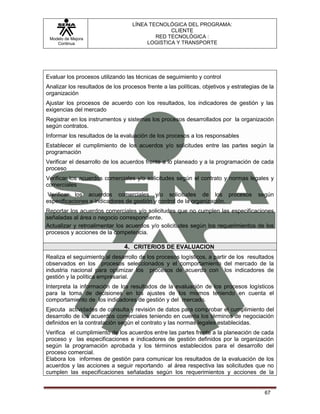 LÍNEA TECNOLÓGICA DEL PROGRAMA:
                                                CLIENTE
 Modelo de Mejora                          RED TECNOLÓGICA :
    Continua                            LOGISTICA Y TRANSPORTE




Evaluar los procesos utilizando las técnicas de seguimiento y control
Analizar los resultados de los procesos frente a las políticas, objetivos y estrategias de la
organización
Ajustar los procesos de acuerdo con los resultados, los indicadores de gestión y las
exigencias del mercado
Registrar en los instrumentos y sistemas los procesos desarrollados por la organización
según contratos.
Informar los resultados de la evaluación de los procesos a los responsables
Establecer el cumplimiento de los acuerdos y/o solicitudes entre las partes según la
programación
Verificar el desarrollo de los acuerdos frente a lo planeado y a la programación de cada
proceso
Verificar los acuerdos comerciales y/o solicitudes según el contrato y normas legales y
comerciales
Verificar los acuerdos comerciales y/o solicitudes de los procesos                    según
especificaciones e indicadores de gestión y control de la organización.
Reportar los acuerdos comerciales y/o solicitudes que no cumplen las especificaciones
señaladas al área o negocio correspondiente.
Actualizar y retroalimentar los acuerdos y/o solicitudes según los requerimientos de los
procesos y acciones de la competencia.

                               4. CRITERIOS DE EVALUACION
Realiza el seguimiento al desarrollo de los procesos logísticos, a partir de los resultados
observados en los procesos seleccionados y el comportamiento del mercado de la
industria nacional para optimizar los procesos de acuerdo con los indicadores de
gestión y la política empresarial.
Interpreta la información de los resultados de la evaluación de los procesos logísticos
para la toma de decisiones en los ajustes de los mismos teniendo en cuenta el
comportamiento de los indicadores de gestión y del mercado.
Ejecuta actividades de consulta y revisión de datos para comprobar el cumplimiento del
desarrollo de los acuerdos comerciales teniendo en cuenta los términos de negociación
definidos en la contratación según el contrato y las normas legales establecidas.
Verifica el cumplimiento de los acuerdos entre las partes frente a la planeación de cada
proceso y las especificaciones e indicadores de gestión definidos por la organización
según la programación aprobada y los términos establecidos para el desarrollo del
proceso comercial.
Elabora los informes de gestión para comunicar los resultados de la evaluación de los
acuerdos y las acciones a seguir reportando al área respectiva las solicitudes que no
cumplen las especificaciones señaladas según los requerimientos y acciones de la


                                                                                         67
 