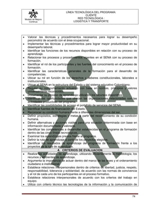 LÍNEA TECNOLÓGICA DEL PROGRAMA:
                                             CLIENTE
Modelo de Mejora                        RED TECNOLÓGICA :
   Continua                          LOGISTICA Y TRANSPORTE




  Valorar las técnicas y procedimientos necesarios para lograr su desempeño
  psicomotriz de acuerdo con el área ocupacional.
  Implementar las técnicas y procedimientos para lograr mayor productividad en su
  desempeño laboral.
  Identificar las funciones de los recursos disponibles en relación con su proceso de
  aprendizaje.
  Relacionar los procesos y procedimientos vigentes en el SENA con su proceso de
  formación.
  Identificar el rol de los participantes y las fuentes del conocimiento en el proceso de
  formación.
  Identificar las características generales de la formación para el desarrollo de
  competencias.
  Ubicar su rol en función de los derechos y deberes constitucionales, laborales e
  institucionales.
  Ubicar el SENA en la estructura del Estado y del sistema educativo Colombiano.
  Regular su comportamiento actuando con base en normas, principios y valores
  universalmente reconocidos.
  Documentar su proceso de aprendizaje utilizando los recursos disponibles.
  Identificar las oportunidades que ofrecen las organizaciones relacionadas con las
  actividades productivas del programa.
  Identificar las posibilidades de acceso al portafolio de servicios del SENA.
  Identificar fuentes de financiación del Estado.
  Reconocer su condición humana frente a diferentes dimensiones del ser.
  Definir propósitos, estrategias y metas a partir del reconocimiento de su condición
  humana.
  Definir alternativas y acciones viables para una situación determinada con base en
  información documentada y valorada.
  Identificar las competencias a desarrollar establecidas en el programa de formación
  dentro de las cinco líneas tecnológicas.
  Examinar los aprendizajes previos frente al programa.
  Definir la ruta de aprendizaje a partir de los proyectos elegidos.
  Identificar los resultados de aprendizaje del programa de formación frente a los
  proyectos de la ruta de aprendizaje.
                            4. CRITERIOS DE EVALUACION
  Realiza las actividades de aprendizaje, utilizando eficientemente la metodología, los
  recursos y ambientes de aprendizaje.
  Argumenta la importancia de actuar dentro del marco de las leyes y el ordenamiento
  ciudadano e institucional.
  Establece relaciones interpersonales dentro de criterios de libertad, justicia, respeto,
  responsabilidad, tolerancia y solidaridad, de acuerdo con las normas de convivencia
  y el rol de cada uno de los participantes en el proceso formativo.
  Establece relaciones interpersonales de acuerdo con los criterios del trabajo en
  equipo.
  Utiliza con criterio técnico las tecnologías de la información y la comunicación de



                                                                                      74
 