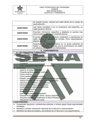 LÍNEA TECNOLÓGICA DEL PROGRAMA:
                                              CLIENTE
 Modelo de Mejora                        RED TECNOLÓGICA :
    Continua                          LOGISTICA Y TRANSPORTE




                        de carácter técnico, siempre que estén dentro de su campo de
                        especialización.
                        Leer textos complejos y con un vocabulario más específico, en
    24020150203
                        inglés general y técnico.
                        Encontrar información específica y detallada en escritos mas
    24020150204
                        estructurados y con mayor contenido técnico.
                        Encontrar y utilizar sin esfuerzo vocabulario y expresiones de
    24020150205         inglés técnico en artículos de revistas, libros especializados,
                        páginas web, etc
                        Interactuar con hablantes nativos en un grado suficiente de
    24020150206         fluidez y naturalidad, de modo que la comunicación se realice
                        sin esfuerzo por parte de los interlocutores.
                                  3. CONOCIMIENTOS
    3.1 DE CONCEPTOS Y PRINCIPIOS
    Vocabulario o temas indispensables:
     - Relaciones interpersonales, problemas y preocupaciones
     - Museos y otros logares de interés historico y educativo
     - Medios de comunicación y artes
     - La prensa
     - Como expresarse sobre temas de actualidad.
    Contenidos:
     - Used to, en todas las formas
     - Presente perfecto simple y continuo
     - Futuro continuo
     - Futuro perfecto simple y continuo
     - Pasado, presente y future en todas los modos pasivo y activo
     - Verbos modales que se utilizan para suposiciones.
     - Ubicacion de Adjetivos y preposiciones
     - Ubicacion de Verbos y preposiciones.
     - Superlativos de adjetivos y adverbios
     - Adverbios conjuntivos
     - Mixed conditional.
     - Expresiones para indicar posesion.
     - Clauses de lugar, tiempo, forma, causa y proposito.
     - Adverbios definidos e indefinidos en Noun Phrases.
     - Adquisicion de multi-word verbs
3.2 DE PROCESO
    Comprender discursos y conferencias extensas, e incluso seguir líneas argumentales
    complejas.
    Identificar y extraer información relevante de un discurso o argumentación.
    Identificar las ideas principales y secundarias de un discurso o una argumentación.


                                                                                  80
 