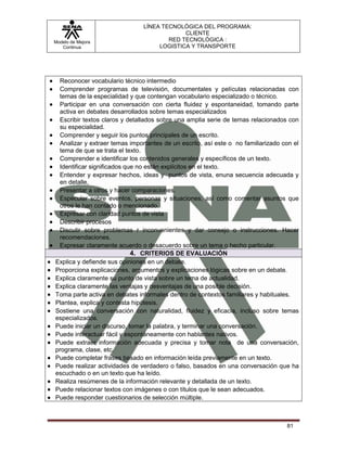 LÍNEA TECNOLÓGICA DEL PROGRAMA:
                                            CLIENTE
Modelo de Mejora                       RED TECNOLÓGICA :
   Continua                         LOGISTICA Y TRANSPORTE




 Reconocer vocabulario técnico intermedio
 Comprender programas de televisión, documentales y películas relacionadas con
 temas de la especialidad y que contengan vocabulario especializado o técnico.
 Participar en una conversación con cierta fluidez y espontaneidad, tomando parte
 activa en debates desarrollados sobre temas especializados
 Escribir textos claros y detallados sobre una amplia serie de temas relacionados con
 su especialidad.
 Comprender y seguir los puntos principales de un escrito.
 Analizar y extraer temas importantes de un escrito, así este o no familiarizado con el
 tema de que se trata el texto.
 Comprender e identificar los contenidos generales y específicos de un texto.
 Identificar significados que no están explícitos en el texto.
 Entender y expresar hechos, ideas y puntos de vista, enuna secuencia adecuada y
 en detalle,
 Presentar a otros y hacer comparaciones.
 Especular sobre eventos, personas y situaciones, así como comentar asuntos que
 otros le han contado o mencionado.
 Expresar con claridad puntos de vista
 Describir procesos
 Discutir sobre problemas r inconvenientes y dar consejo o instrucciones. Hacer
 recomendaciones.
 Expresar claramente acuerdo o desacuerdo sobre un tema o hecho particular.
                            4. CRITERIOS DE EVALUACIÓN
Explica y defiende sus opiniones en un debate.
Proporciona explicaciones, argumentos y explicaciones lógicas sobre en un debate.
Explica claramente su punto de vista sobre un tema de actualidad.
Explica claramente las ventajas y desventajas de una posible decisión.
Toma parte activa en debates informales dentro de contextos familiares y habituales.
Plantea, explica y contesta hipótesis.
Sostiene una conversación con naturalidad, fluidez y eficacia, incluso sobre temas
especializados.
Puede iniciar un discurso, tomar la palabra, y terminar una conversación.
Puede interactuar fácil y espontáneamente con hablantes nativos.
Puede extraer información adecuada y precisa y tomar nota de una conversación,
programa, clase, etc.
Puede completar frases basado en información leída previamente en un texto.
Puede realizar actividades de verdadero o falso, basados en una conversación que ha
escuchado o en un texto que ha leído.
Realiza resúmenes de la información relevante y detallada de un texto.
Puede relacionar textos con imágenes o con títulos que le sean adecuados.
Puede responder cuestionarios de selección múltiple.



                                                                                  81
 
