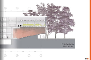 PORTFOLIO 4° AÑO ARQ.