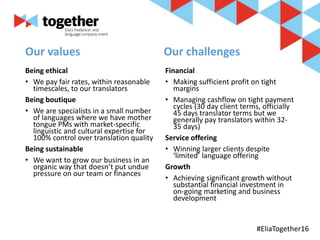 #EliaTogether16
Being ethical
• We pay fair rates, within reasonable
timescales, to our translators
Being boutique
• We ar...