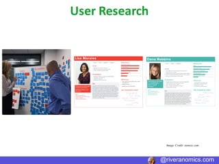User	Research	
@riveranomics.com
Image Credit: xtensio.com
 