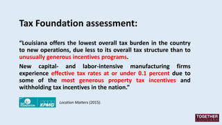 Tax Foundation assessment:
Location Matters (2015).
“Louisiana offers the lowest overall tax burden in the country
to new ...