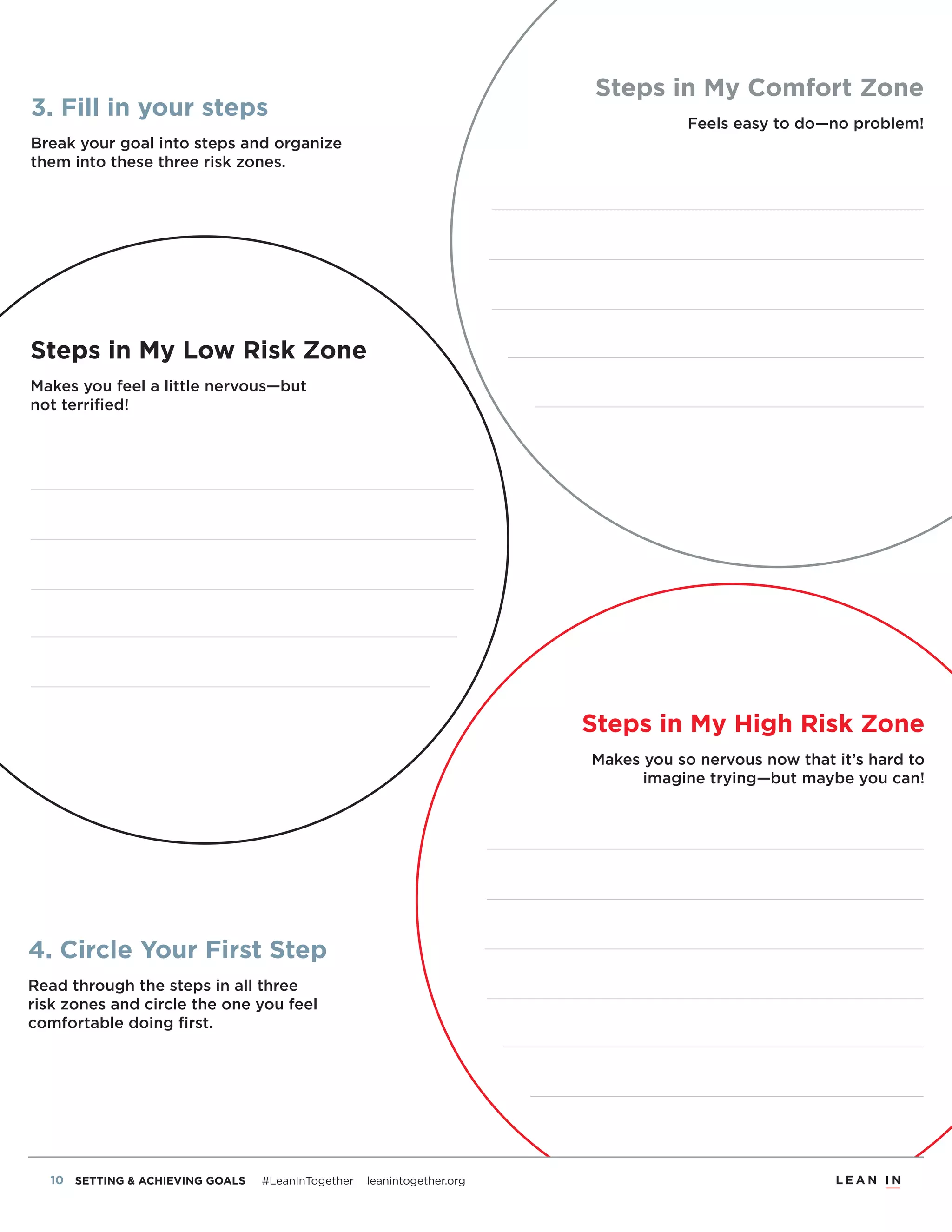 9 SETTING & ACHIEVING GOALS #LeanInTogether leanintogether.org
Steps in My Comfort Zone
Feels easy to do—no problem!
Steps in My Low Risk Zone
Makes you feel a little nervous—but
not terriﬁed!
Steps in My High Risk Zone
Makes you so nervous now that it’s hard to
imagine trying—but maybe you can!
3. Fill in your steps
Break your goal into steps and organize
them into these three risk zones.
4. Circle Your First Step
Read through the steps in all three
risk zones and circle the one you feel
comfortable doing ﬁrst.
 