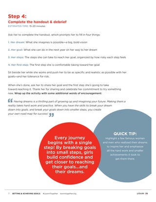 6 SETTING & ACHIEVING GOALS #LeanInTogether leanintogether.org
Step 4:
Complete the handout & debrief
ESTIMATED TIME: 15-20 minutes
Ask her to complete the handout, which prompts her to ﬁll in four things:
1. Her dream: What she imagines is possible—a big, bold vision
2. Her goal: What she can do in the next year on her way to her dream
3. Her steps: The steps she can take to reach her goal, organized by how risky each step feels
4. Her ﬁrst step: The ﬁrst step she is comfortable taking toward her goal
Sit beside her while she works and push her to be as speciﬁc and realistic as possible with her
goals—and her tolerance for risk.
When she’s done, ask her to share her goal and the ﬁrst step she’s going to take
toward reaching it. Thank her for sharing and celebrate her commitment to try something
new. Wrap up the activity with some additional words of encouragement:
Having dreams is a thrilling part of growing up and imagining your future. Making them a
reality takes hard work and practice. When you have the skills to break your dream
down into goals, and break your goals down into smaller steps, you create
your own road map for success!
QUICK TIP:
Highlight a few famous women
and men who realized their dreams
to inspire her and emphasize
all the hard work and smaller
achievements it took to
get them there.
Every journey
begins with a single
step! By breaking goals
into small steps, girls
build conﬁdence and
get closer to reaching
their goals…and
their dreams.
 