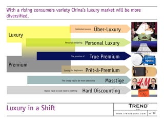 LUXURY IN CHINA: Get Rich Is Glorious Slide 53