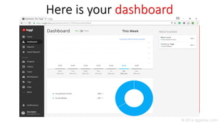 Here is your dashboard
© 2016 jmumali.com
 