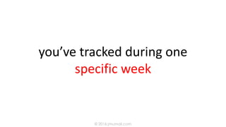 you’ve tracked during one
specific week
© 2016 jmumali.com
 