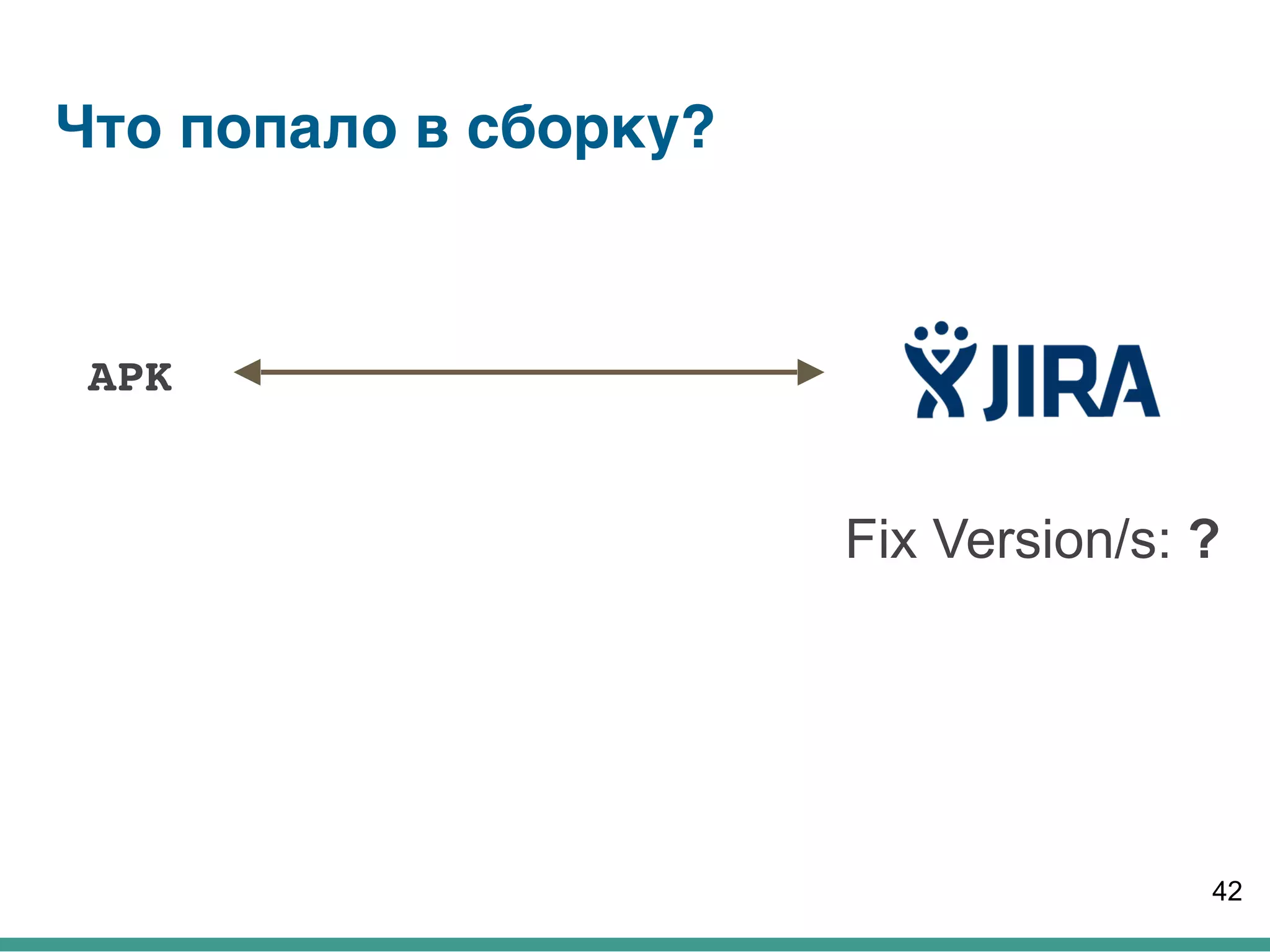 Что попало в сборку?
APK
42
Fix Version/s: ?
 