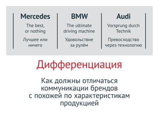 VW
                     group
Skoda | Seat | VW | Audi | Bentley | Lamborghini




       Командная игра
Внутри группы бре...
