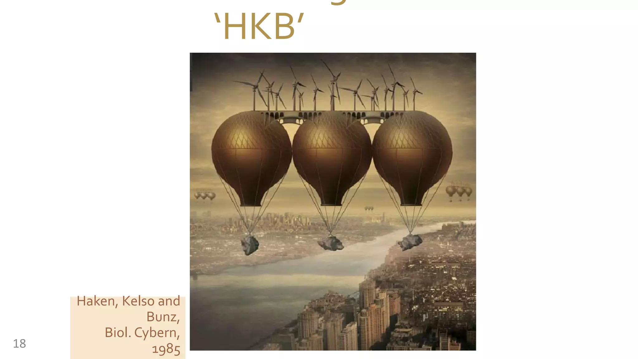 ‘HKB’
Haken, Kelso and
Bunz,
Biol. Cybern,
198518
 