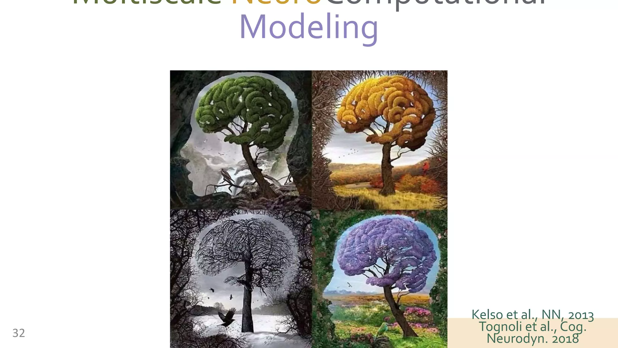 32
Multiscale NeuroComputational
Modeling
Kelso et al., NN, 2013
Tognoli et al., Cog.
Neurodyn. 2018
 