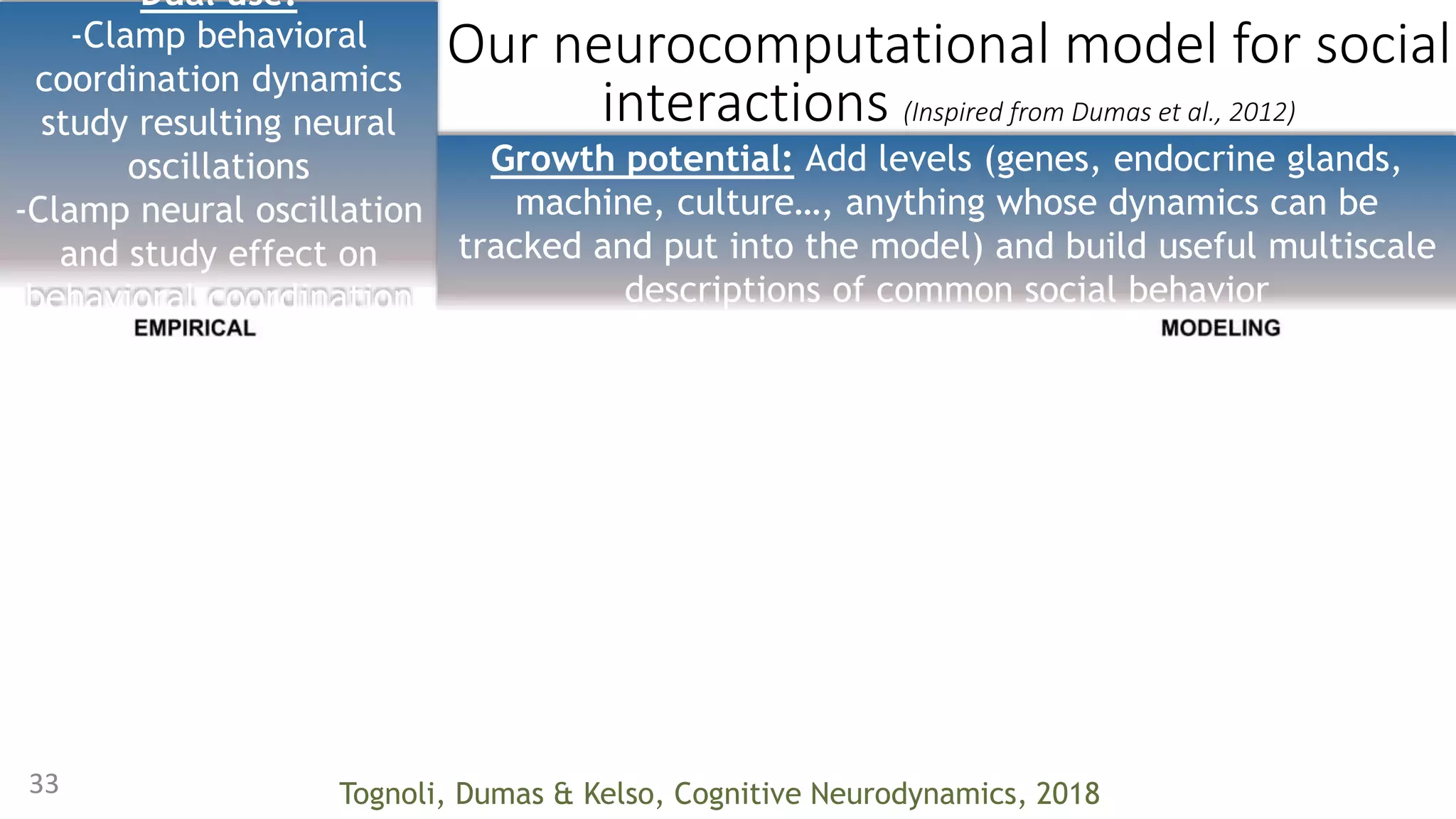 Our neurocomputational model for social
interactions (Inspired from Dumas et al., 2012)
Dual use:
-Clamp behavioral
coordination dynamics
study resulting neural
oscillations
-Clamp neural oscillation
and study effect on
behavioral coordination
Growth potential: Add levels (genes, endocrine glands,
machine, culture…, anything whose dynamics can be
tracked and put into the model) and build useful multiscale
descriptions of common social behavior
33 Tognoli, Dumas & Kelso, Cognitive Neurodynamics, 2018
 