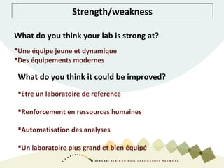 Strength/weakness
What do you think your lab is strong at?
Une équipe jeune et dynamique
Des équipements modernes
What do you think it could be improved?
Etre un laboratoire de reference
Renforcement en ressources humaines
Automatisation des analyses
Un laboratoire plus grand et bien équipé
 