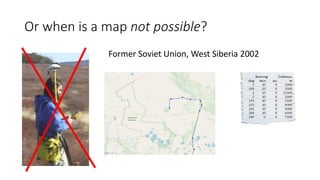 Or when is a map not possible?
Former Soviet Union, West Siberia 2002
Bearing Distance
deg min sec m
2 30 0 2000
358 20 0 ...